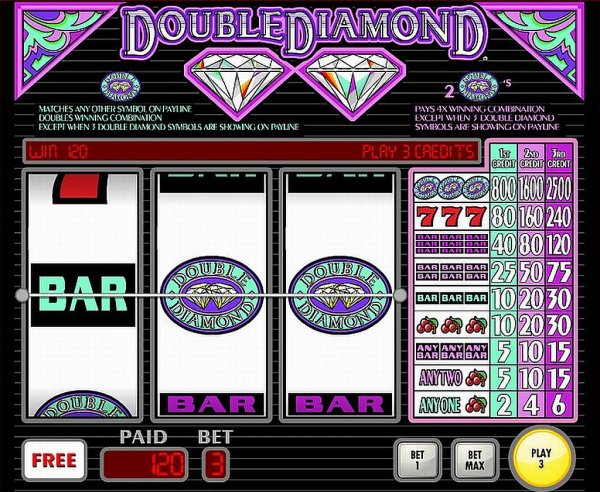 Double Diamond by IGT Interactive