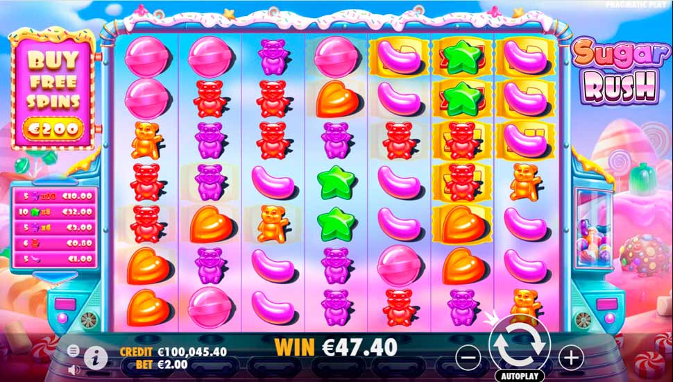 Sugar Rush Slot (Pragmatic Play) Review | Demo & Free Play | RTP Check